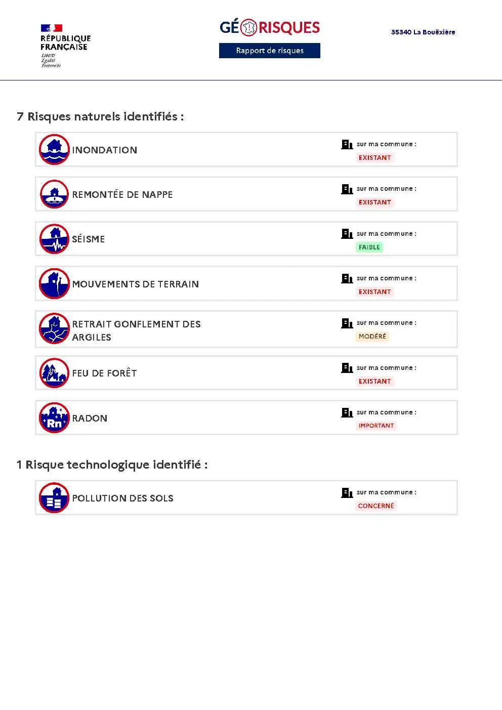 Rapport de Risques La Bouëxière - Page 2