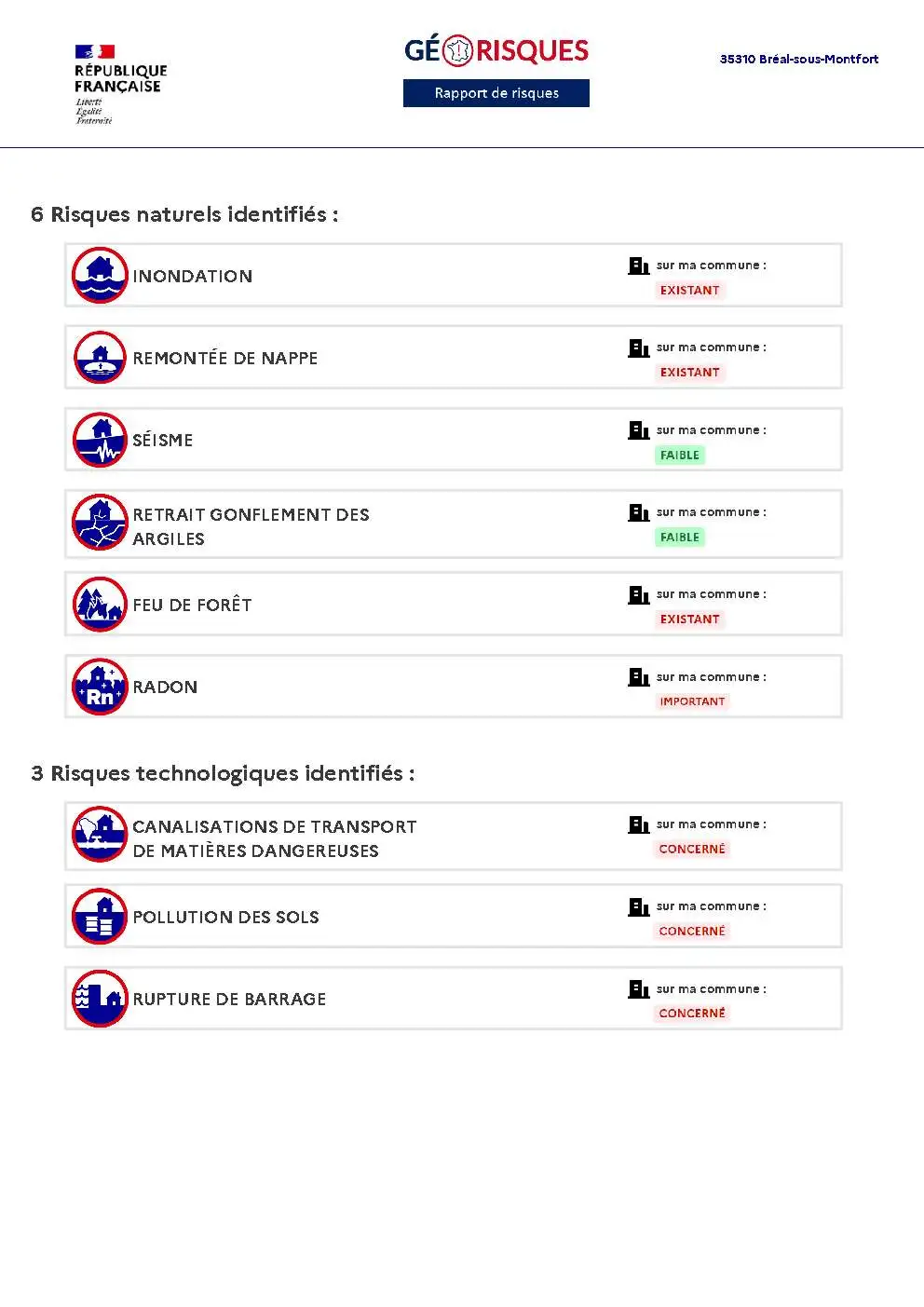 Rapport de Risques Bréal-sous-Montfort - Page 2
