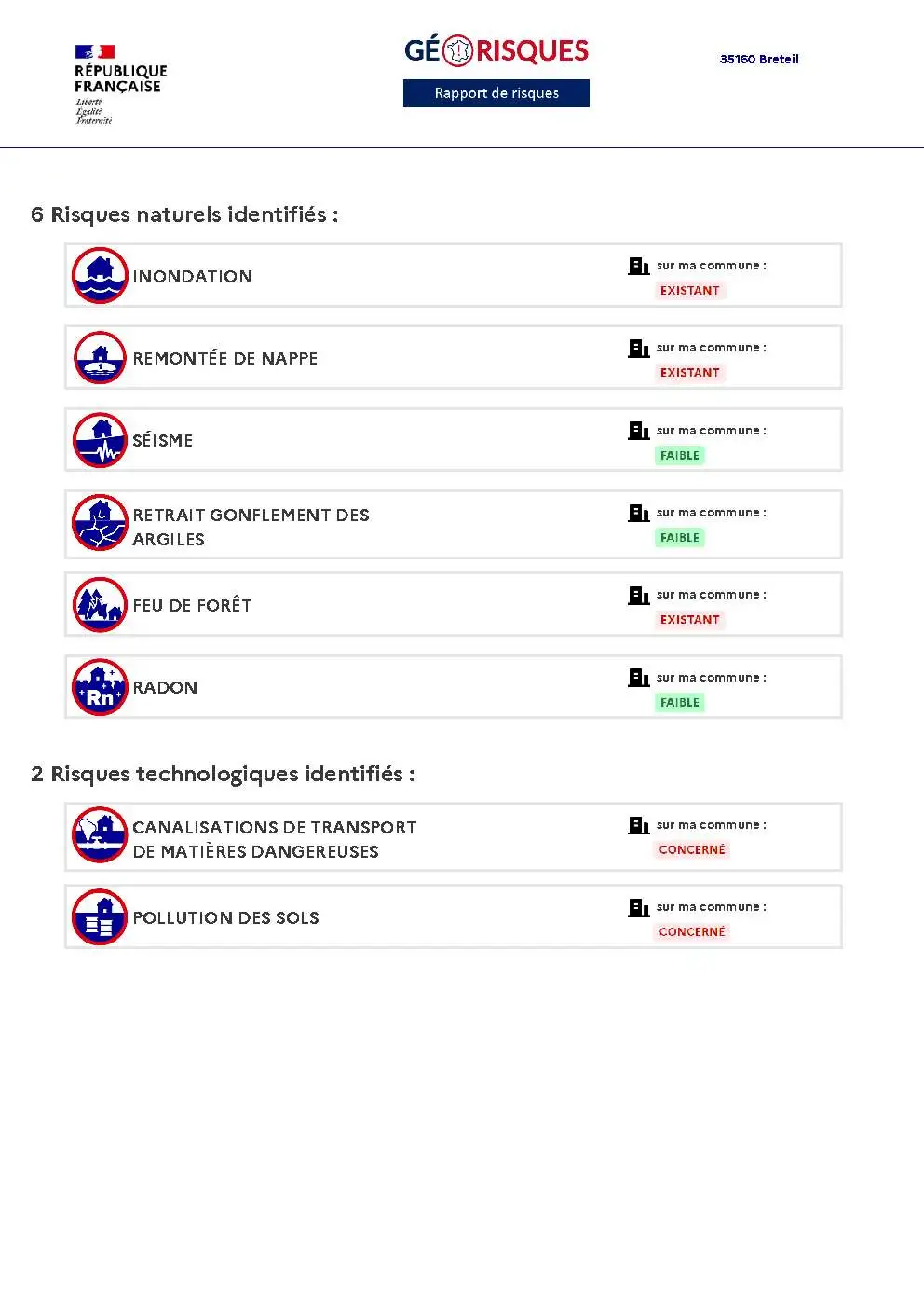 Rapport de Risques Breteil - Page 2