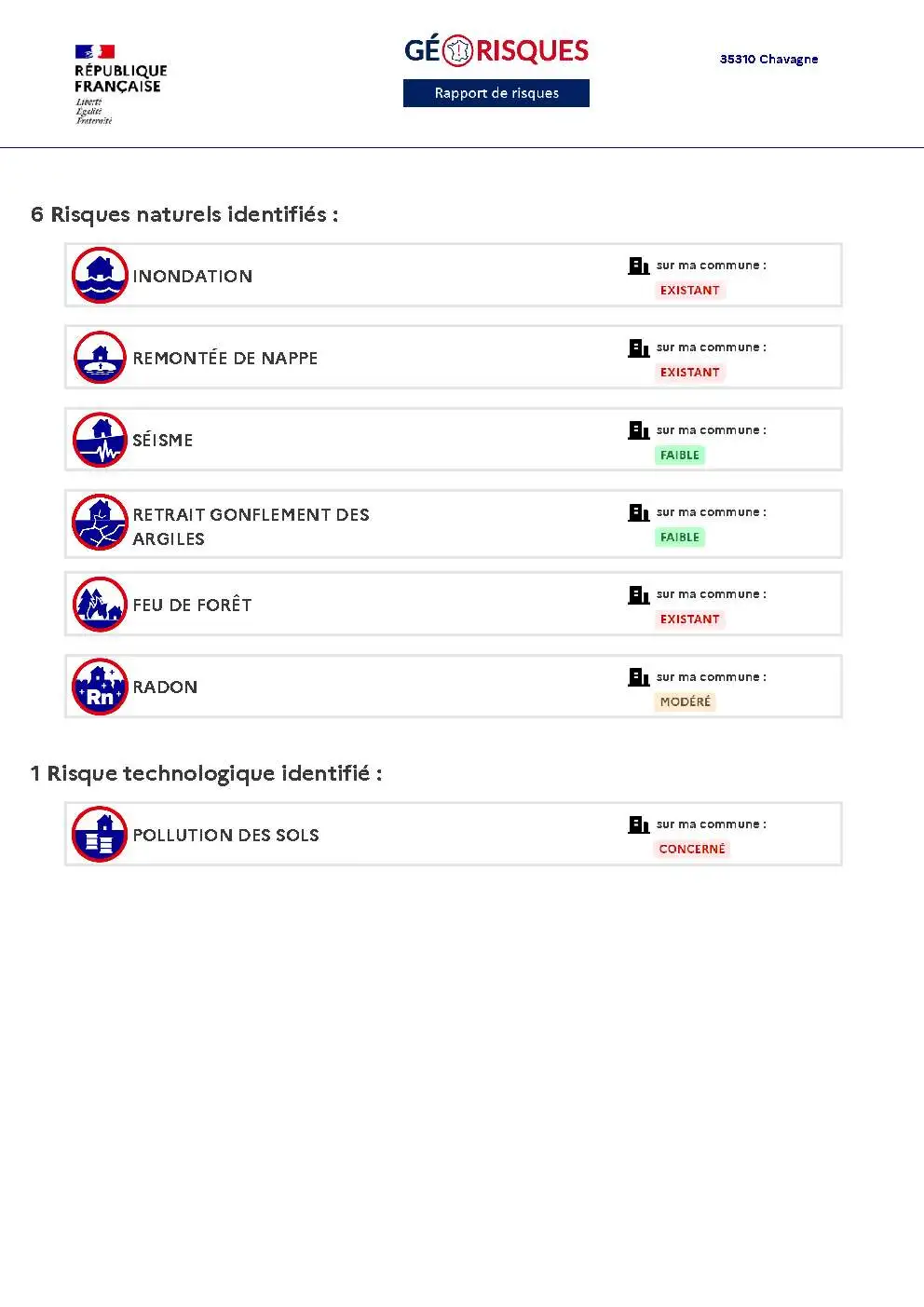 Rapport de Risques Chavagne - Page 2