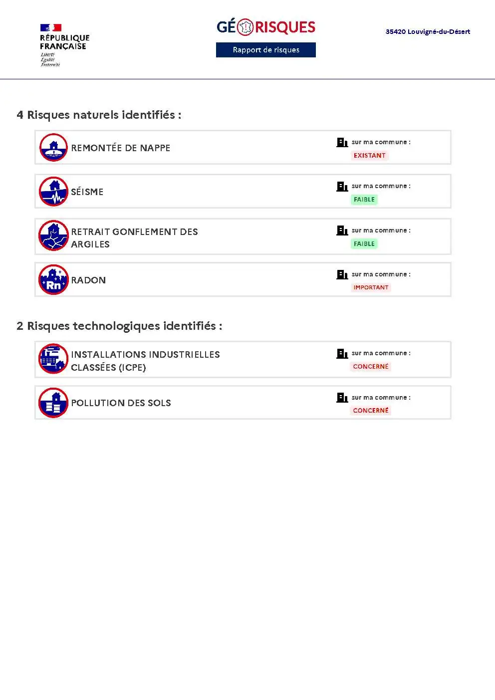 Rapport de Risques Louvigné-du-Désert - Page 2
