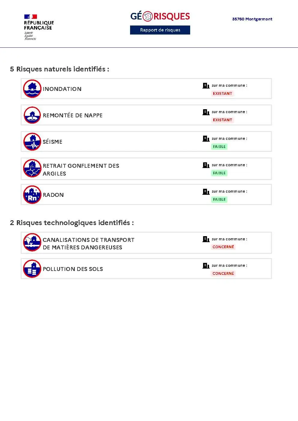 Rapport de Risques Montgermont - Page 2