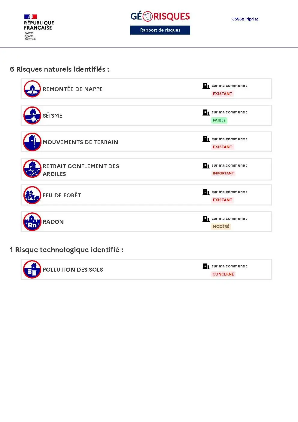 Rapport de Risques Pipriac - Page 2