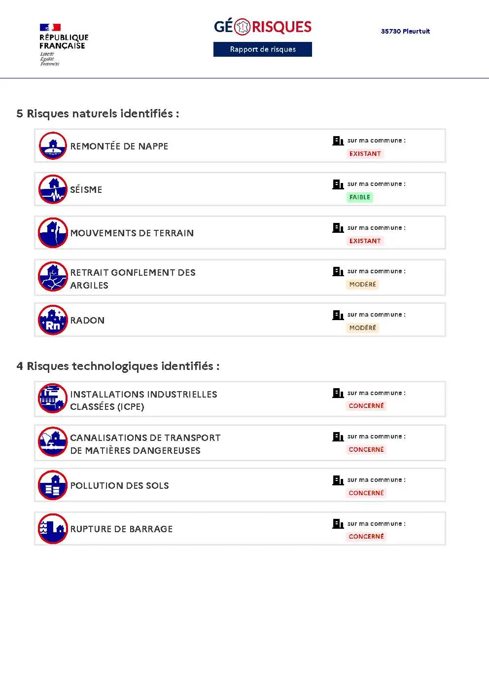 Rapport de Risques Pleurtuit - Page 2
