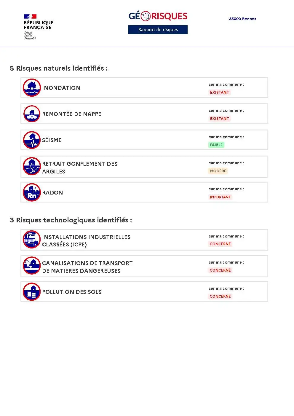 Rapport de Risques Rennes - Page 2