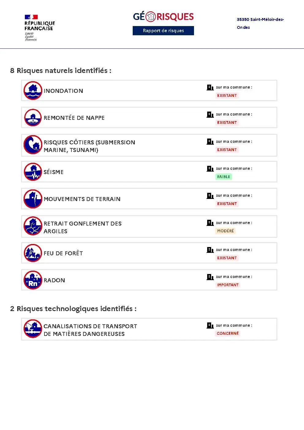 Rapport de Risques Saint-Méloir-des-Ondes - Page 2