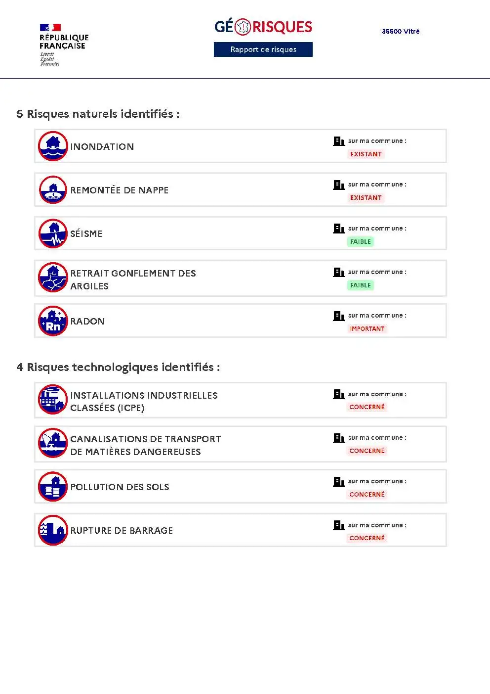 Rapport de Risques Vitré - Page 2