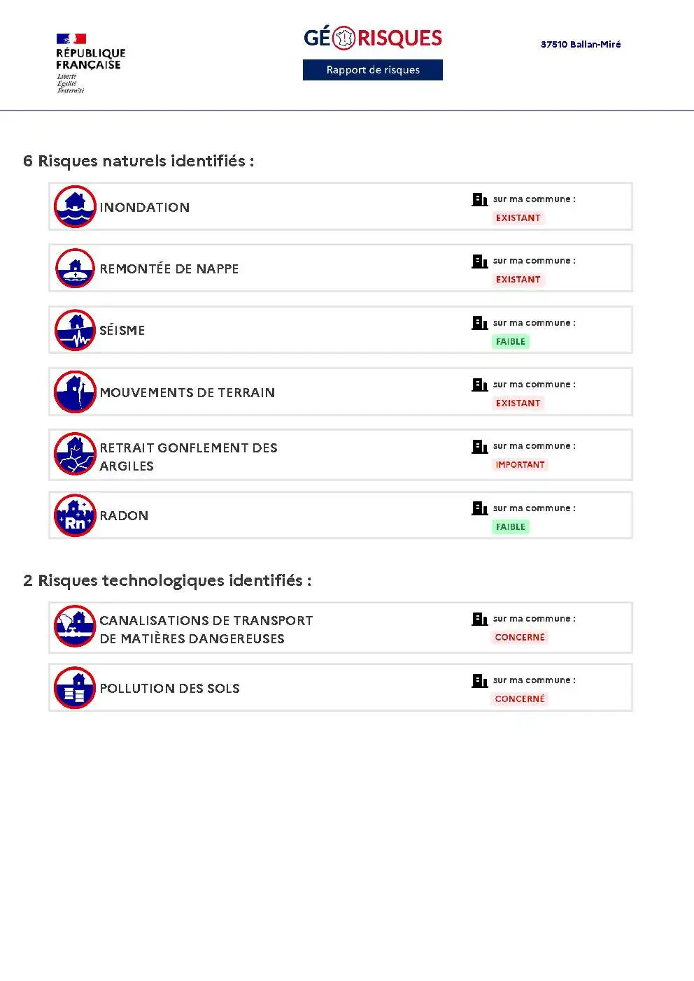 Rapport de Risques Ballan-Miré - Page 2