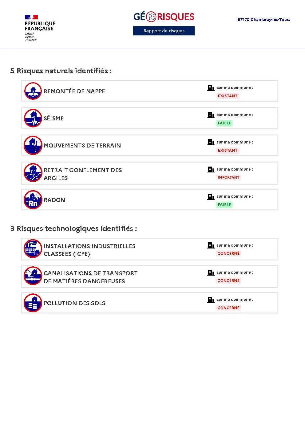 Rapport de Risques Chambray-lès-Tours - Page 2