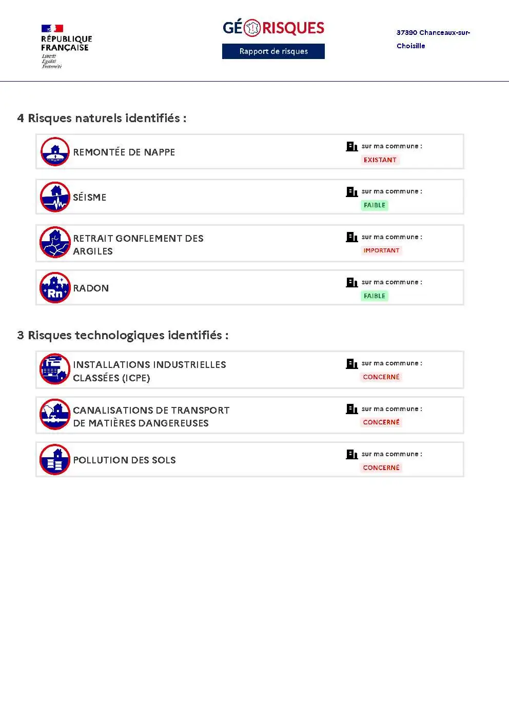 Rapport de Risques Chanceaux-sur-Choisille - Page 2