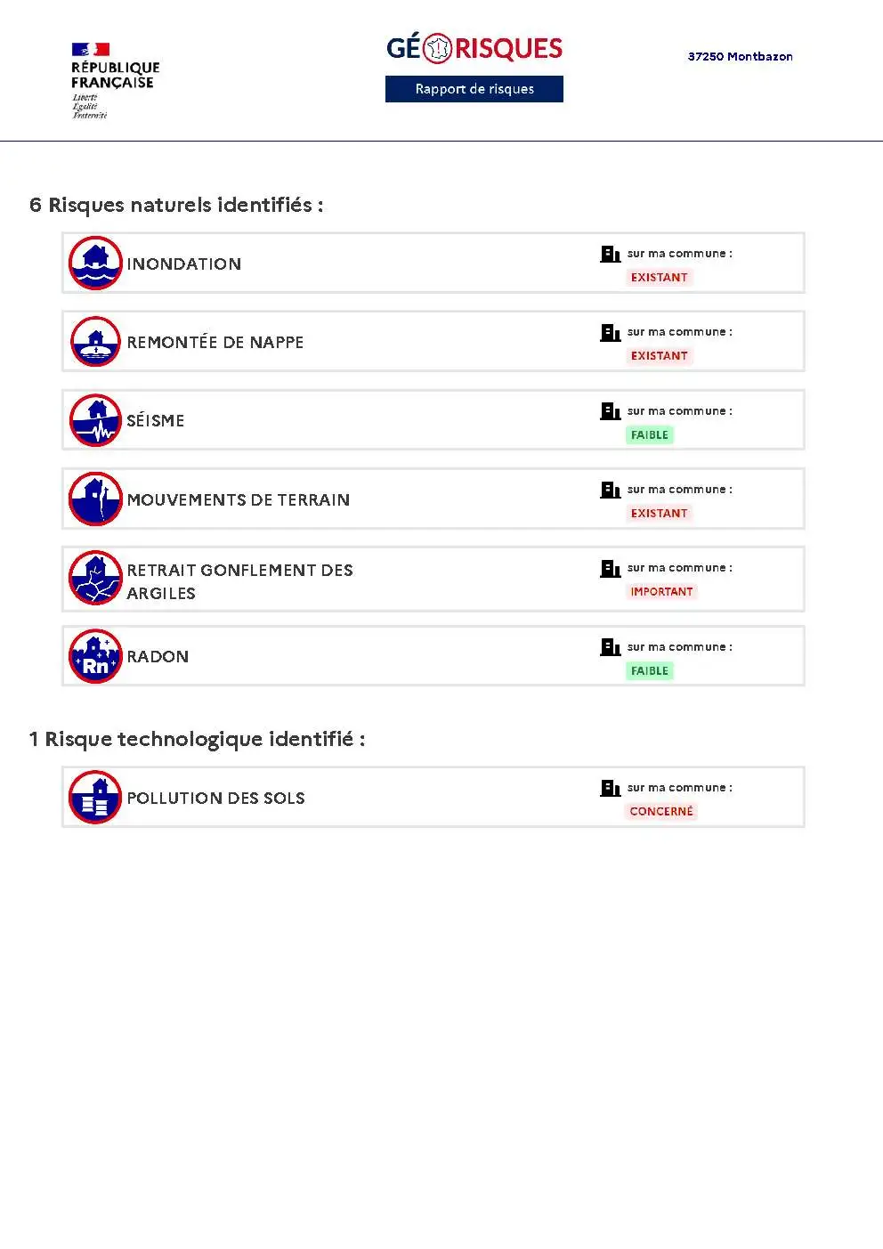Rapport de Risques Montbazon - Page 2