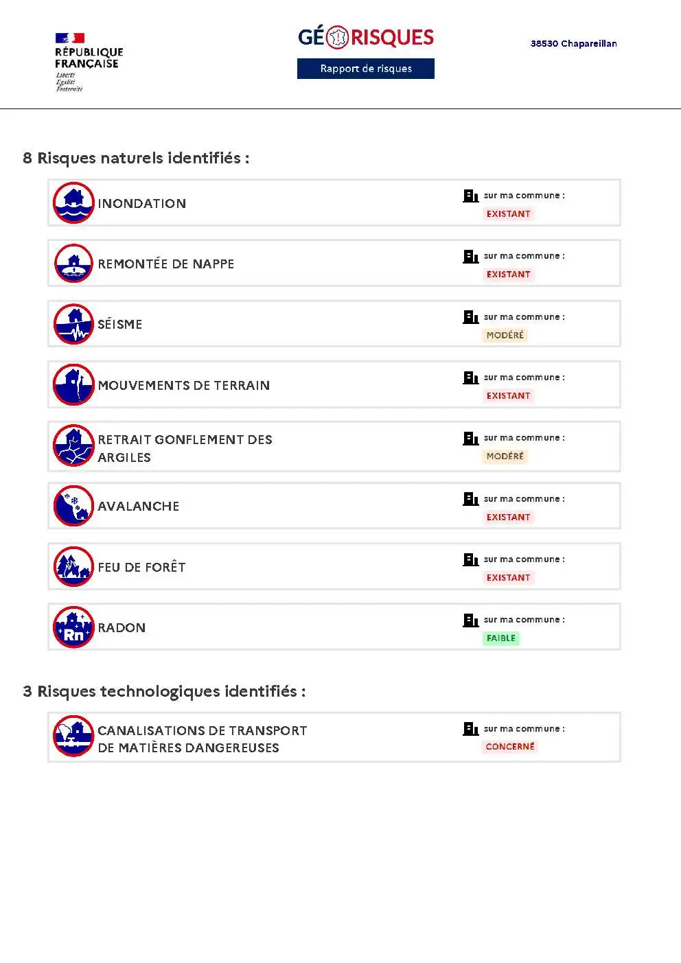 Rapport de Risques Chapareillan - Page 2