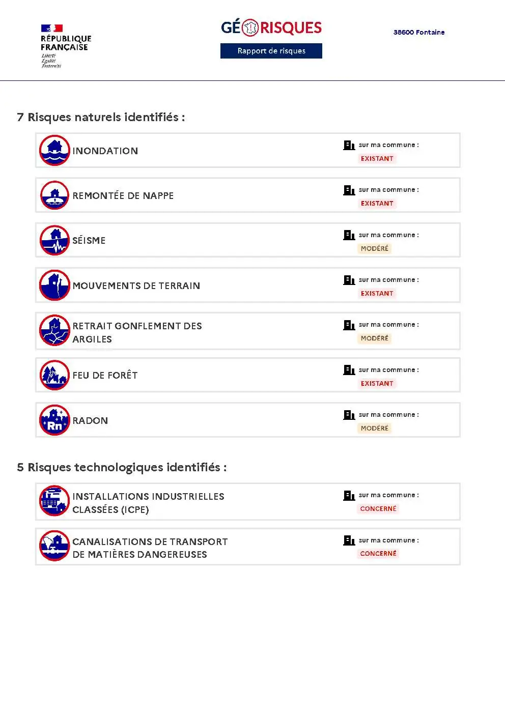 Rapport de Risques Fontaine - Page 2
