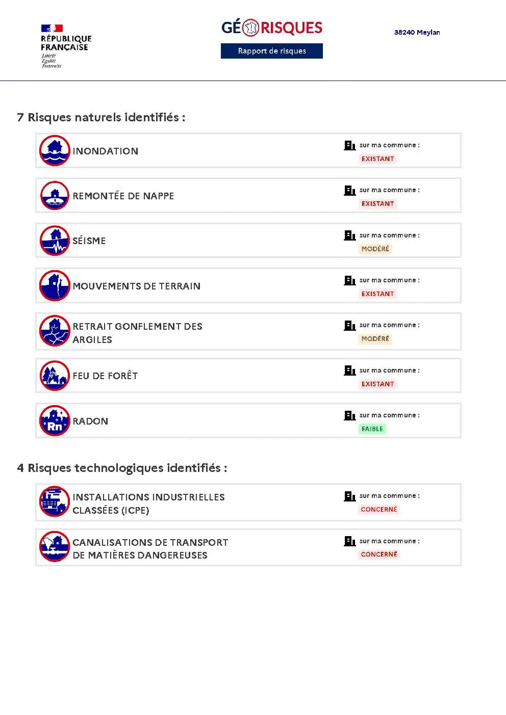 Rapport de Risques Meylan - Page 2
