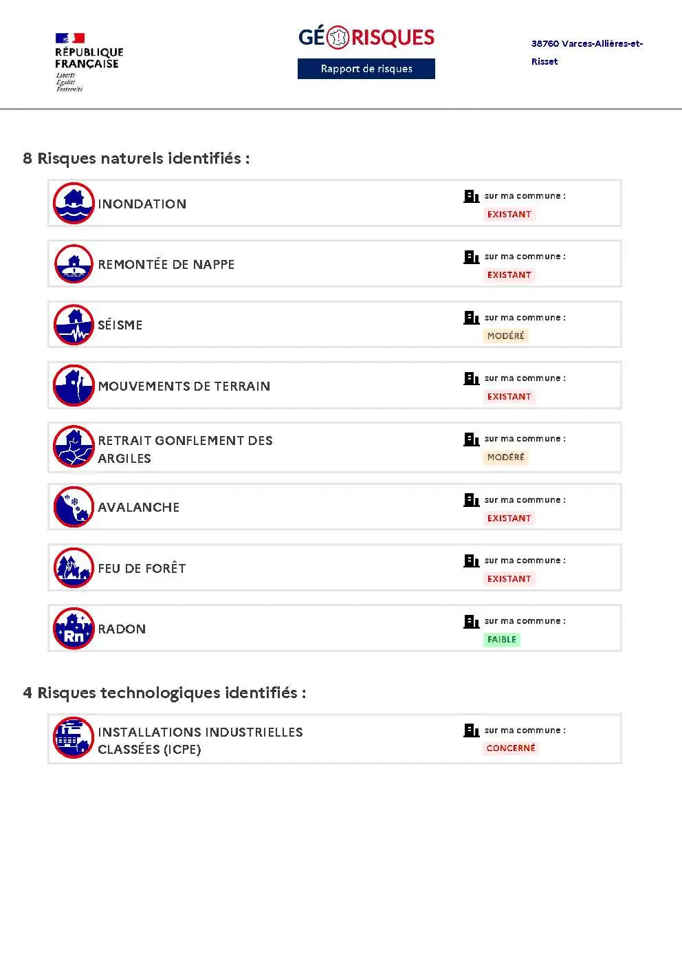 Rapport de Risques Varces-Allières-et-Risset - Page 2