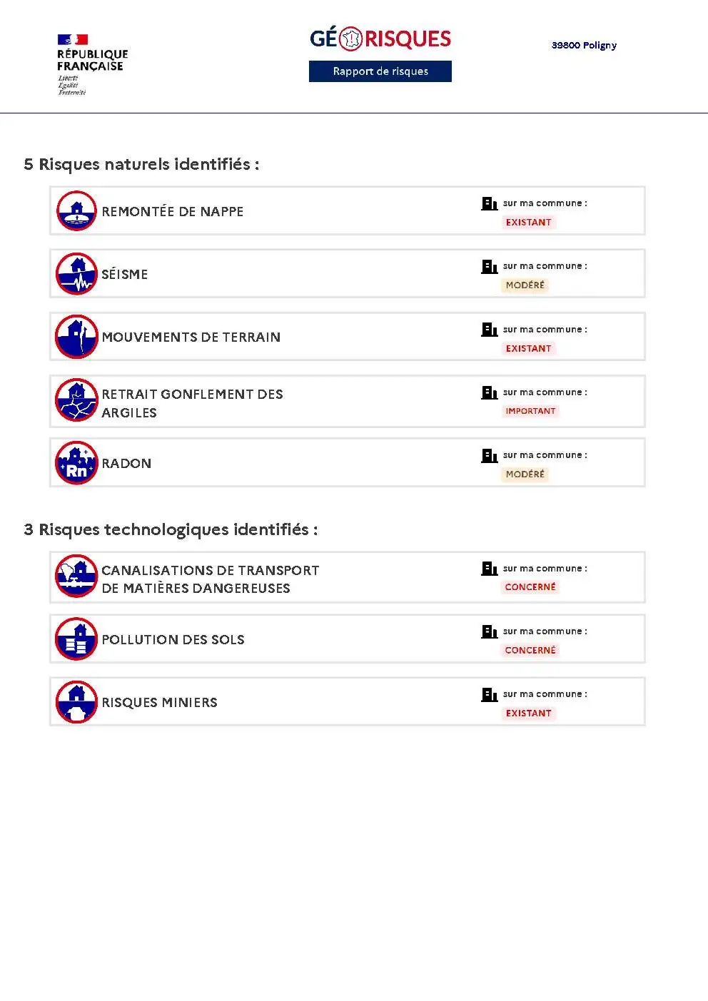 Rapport de Risques Poligny - Page 2