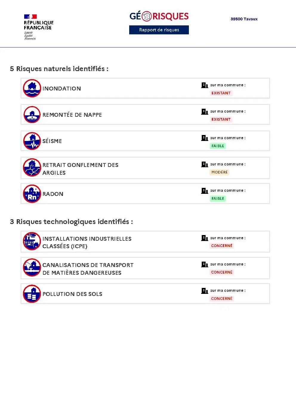 Rapport de Risques Tavaux - Page 2