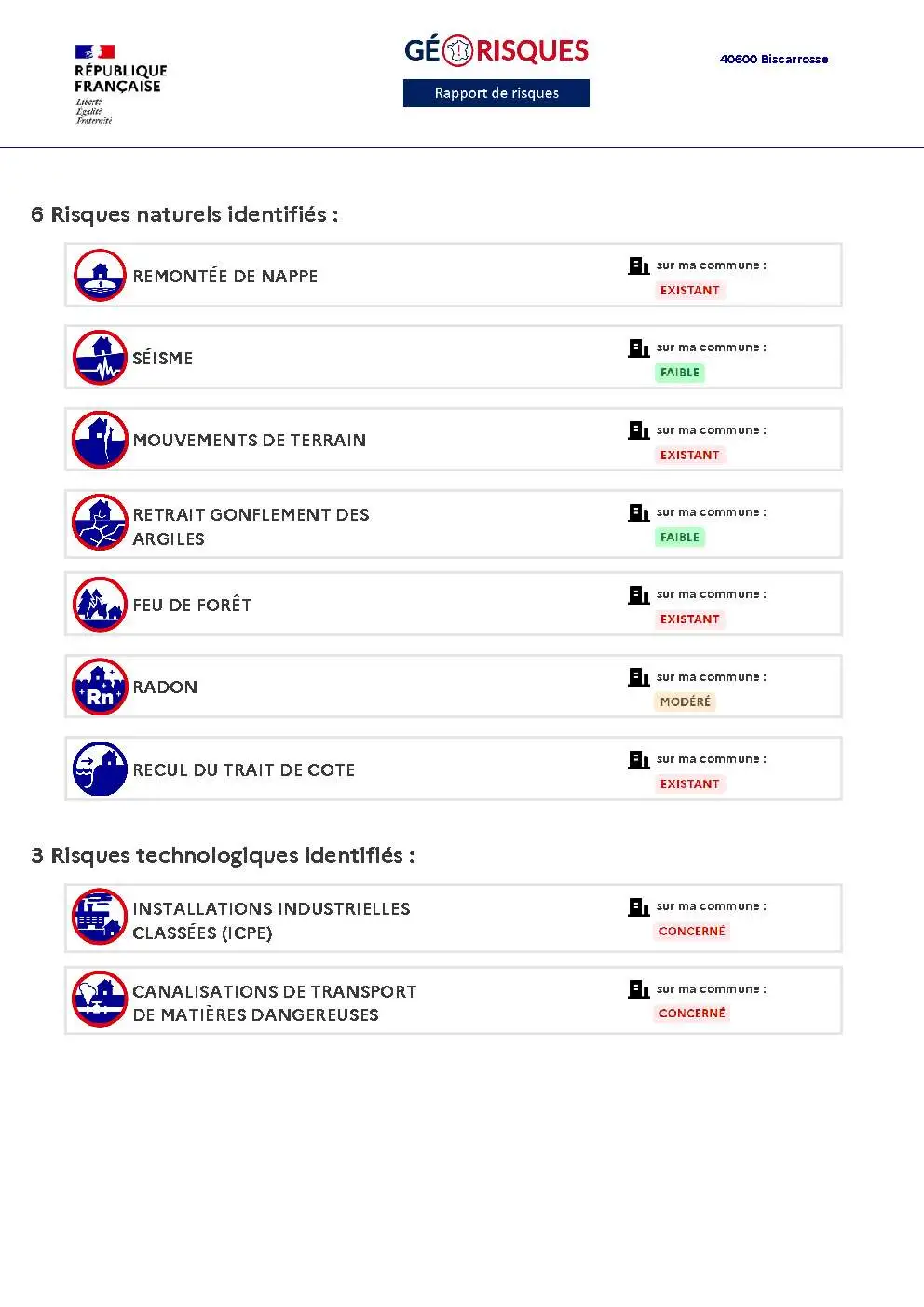 Rapport de Risques Biscarrosse - Page 2