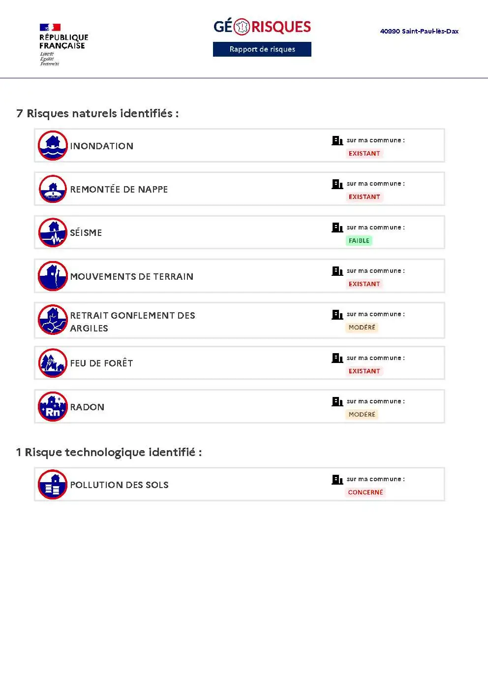 Rapport de Risques Saint-Paul-lès-Dax - Page 2