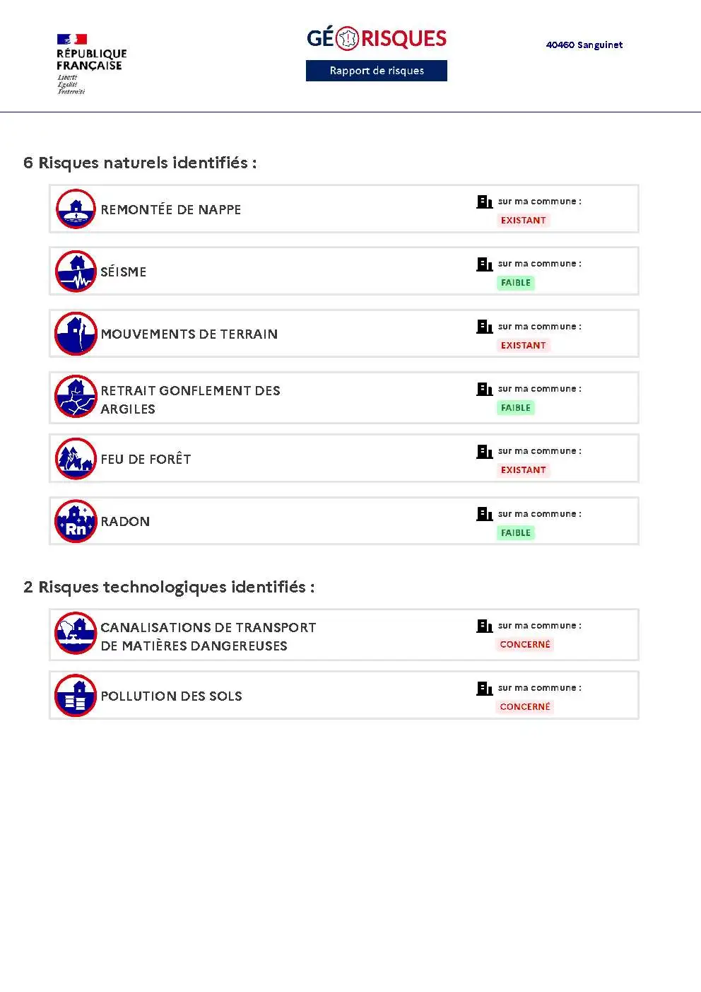 Rapport de Risques Sanguinet - Page 2