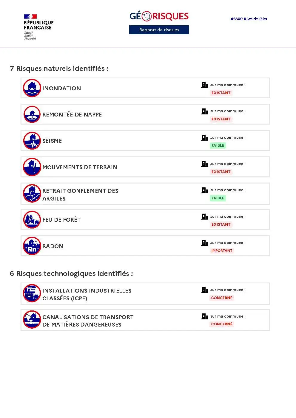 Rapport de Risques Rive-de-Gier - Page 2