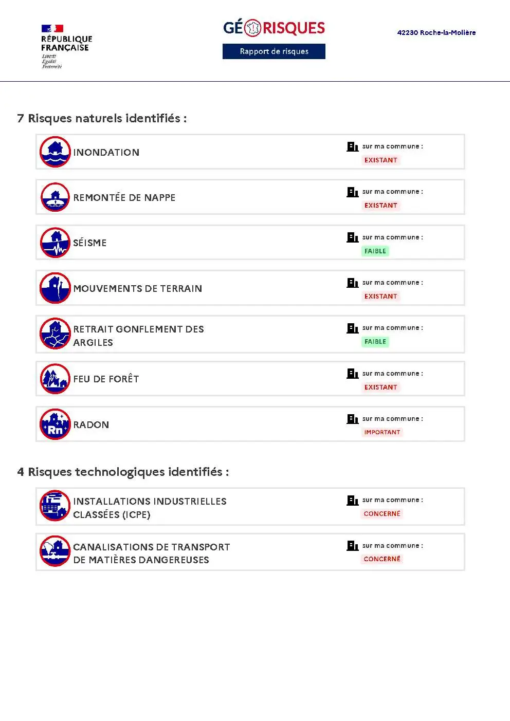 Rapport de Risques Roche-la-Molière - Page 2