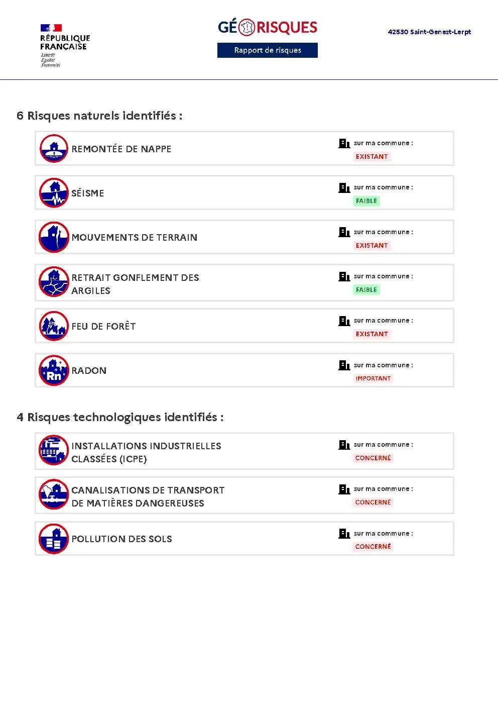 Rapport de Risques Saint-Genest-Lerpt - Page 2