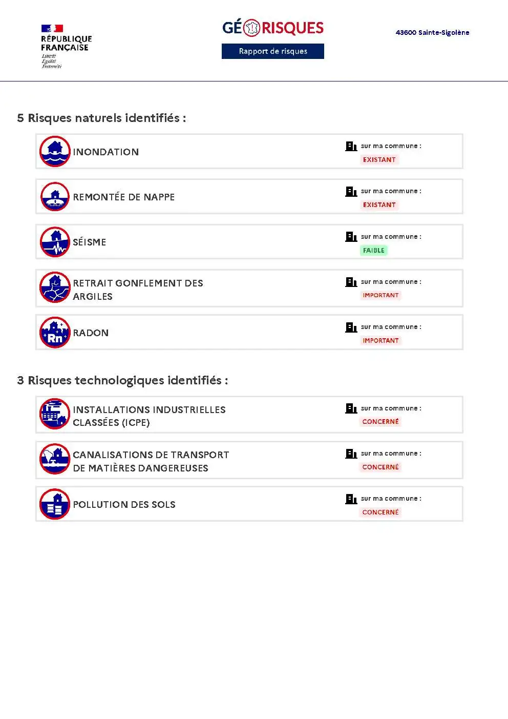Rapport de Risques Sainte-Sigolène - Page 2