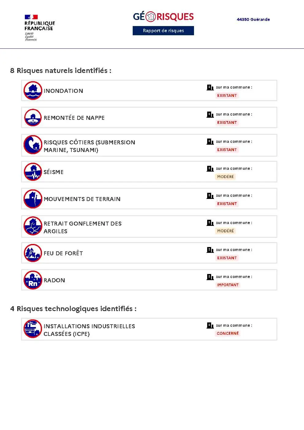 Rapport de Risques Guérande - Page 2