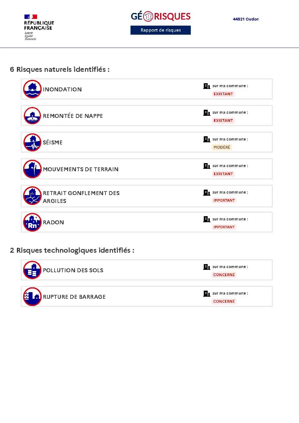 Rapport de Risques Oudon - Page 2