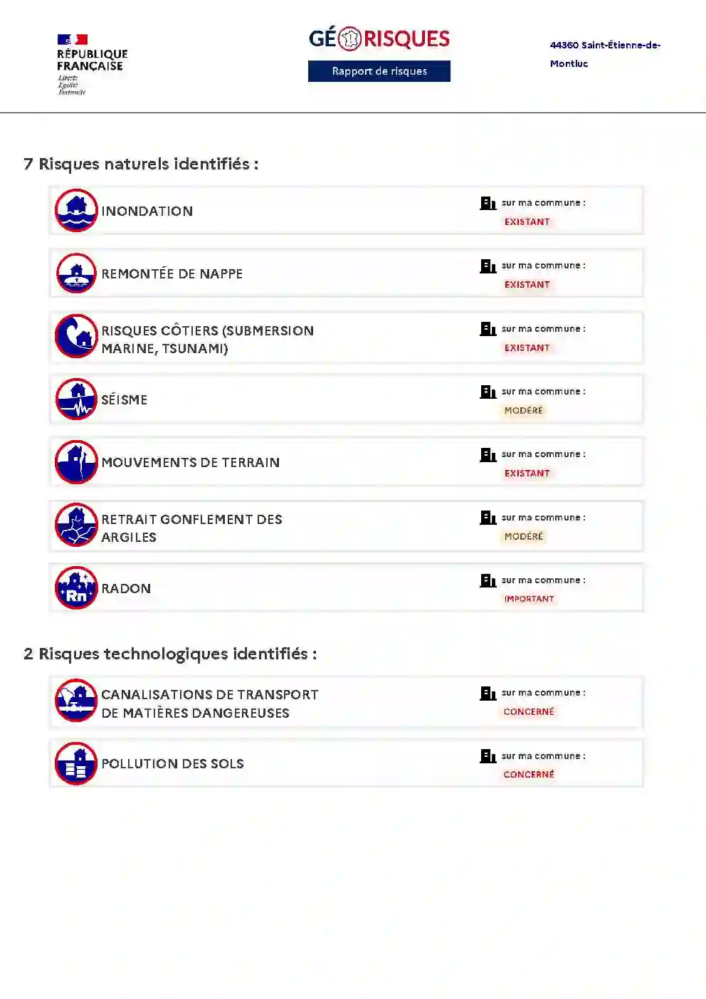 Rapport de Risques Saint-Étienne-de-Montluc - Page 2