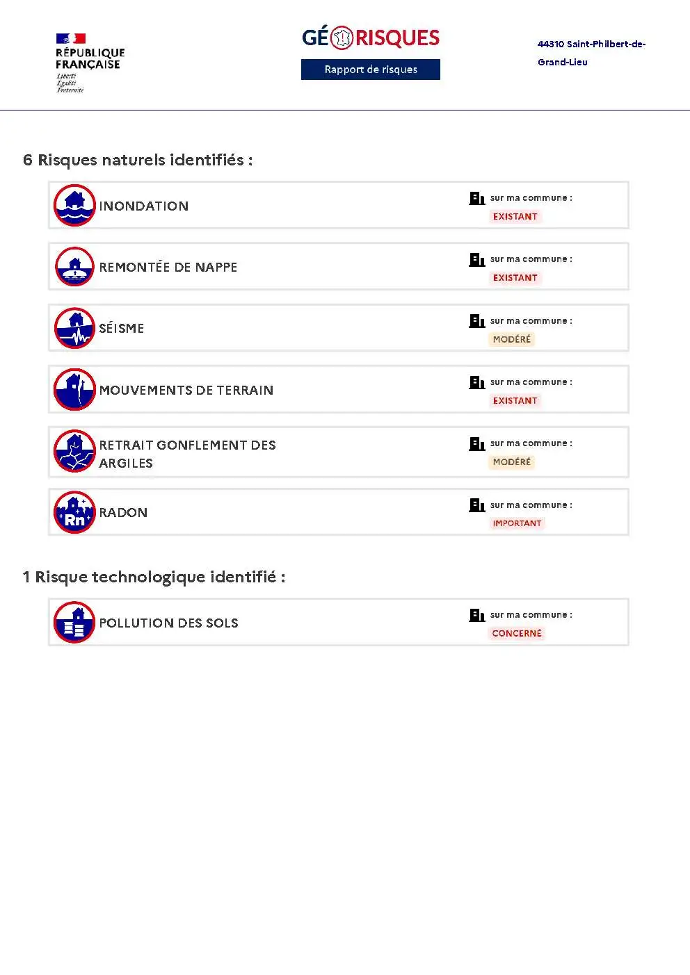 Rapport de Risques Saint-Philbert-de-Grand-Lieu - Page 2