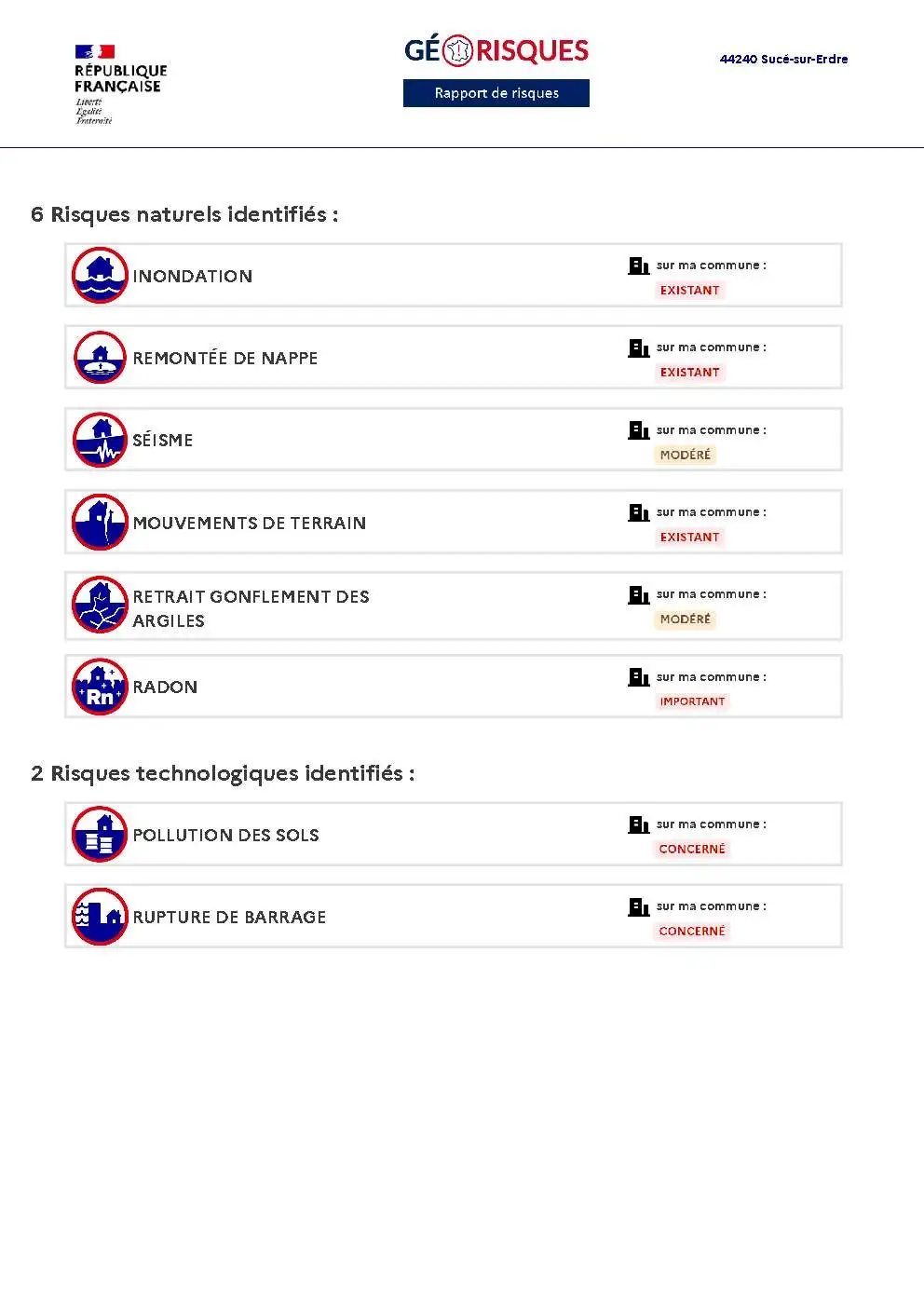 Rapport de Risques Sucé-sur-Erdre - Page 2