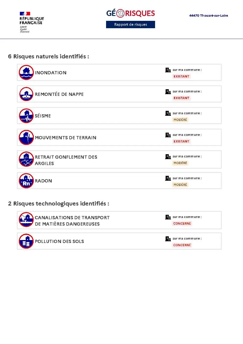 Rapport de Risques Thouaré-sur-Loire - Page 2