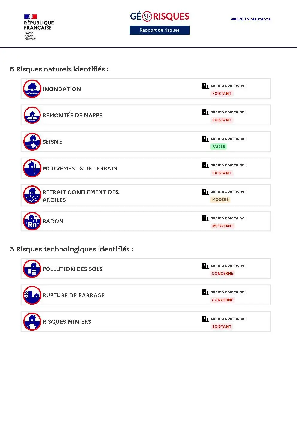 Rapport de Risques Loireauxence - Page 2