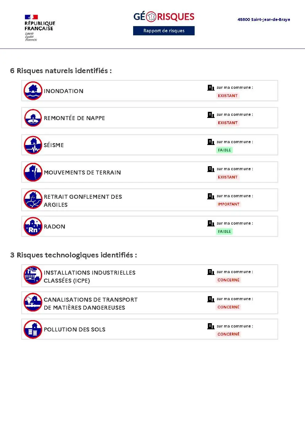 Rapport de Risques Saint-Jean-de-Braye - Page 2