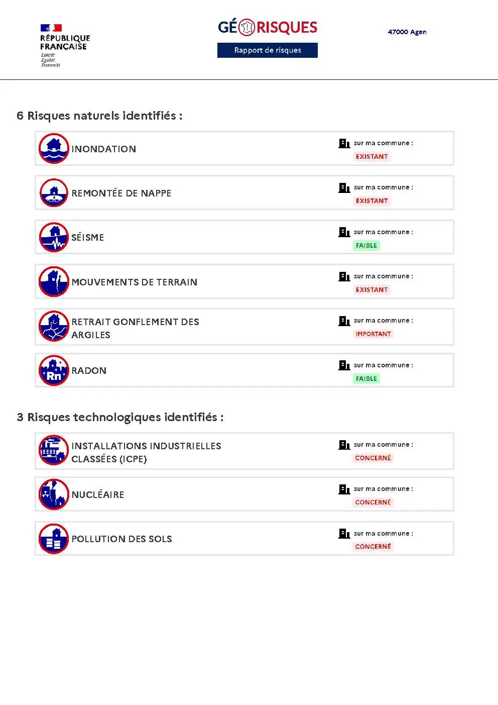 Rapport de Risques Agen - Page 2