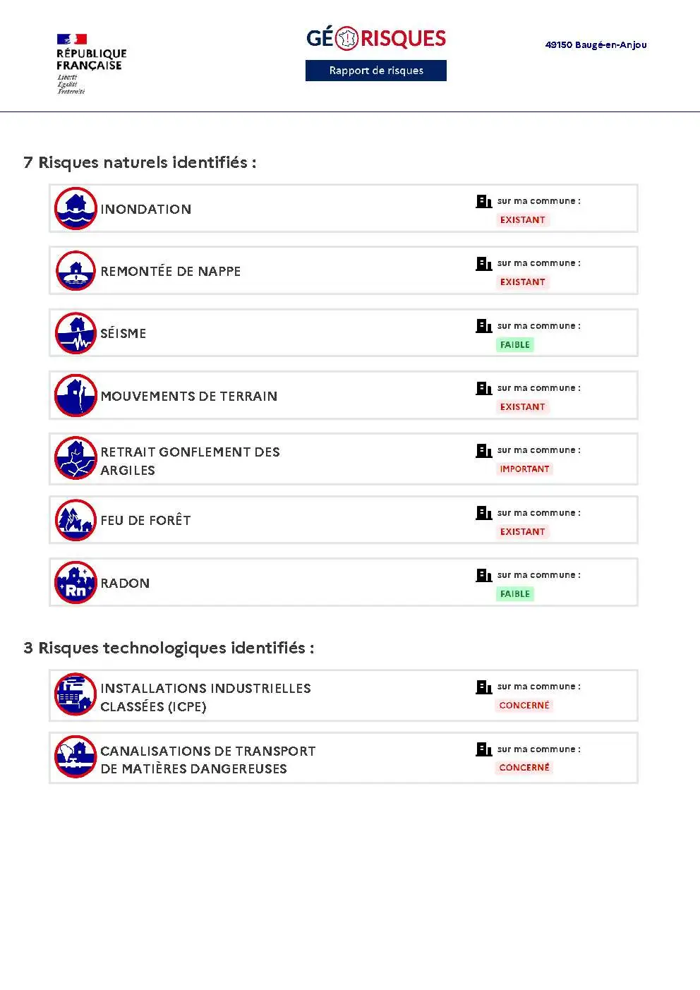 Rapport de Risques Baugé-en-Anjou - Page 2