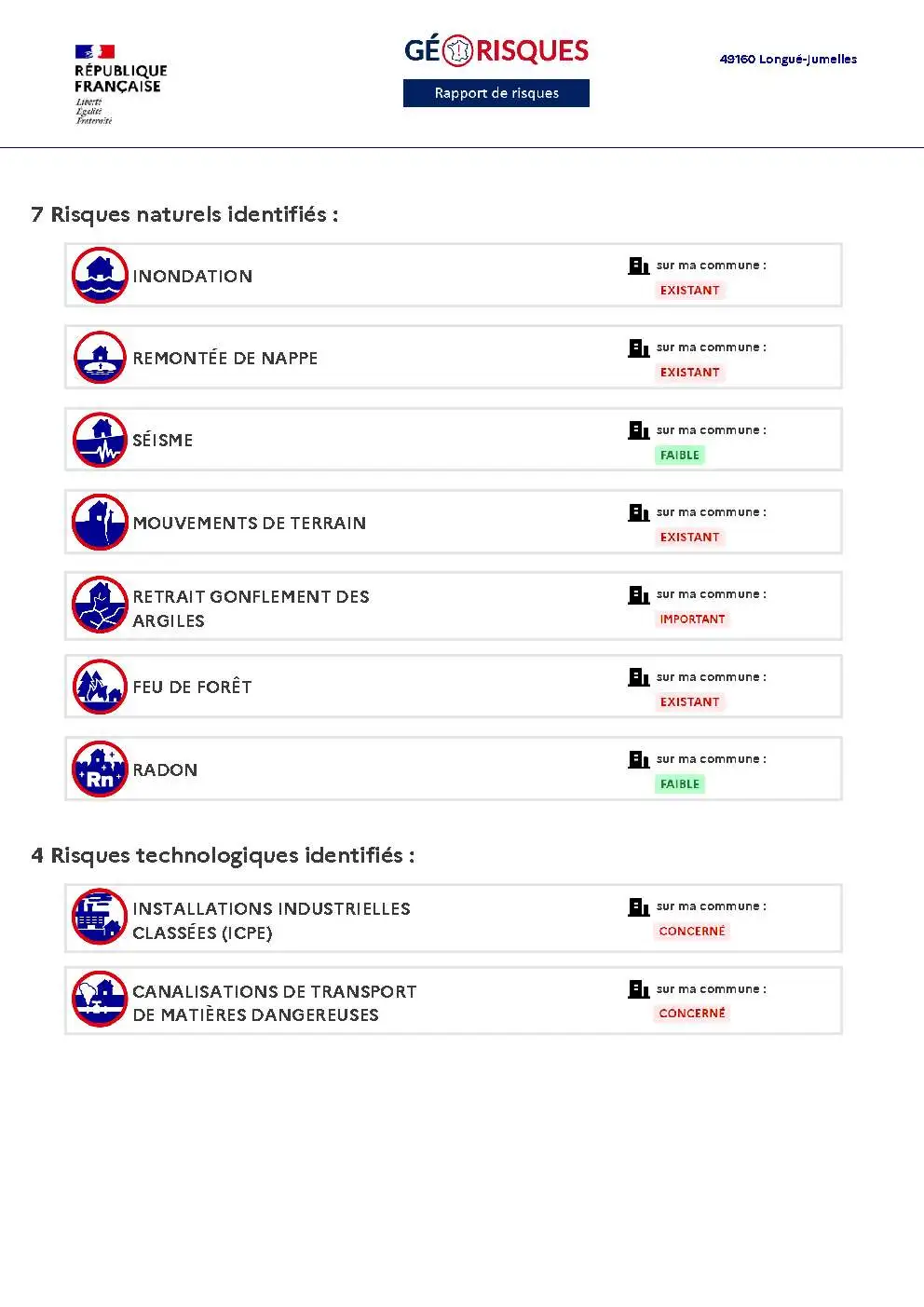 Rapport de Risques Longué-Jumelles - Page 2