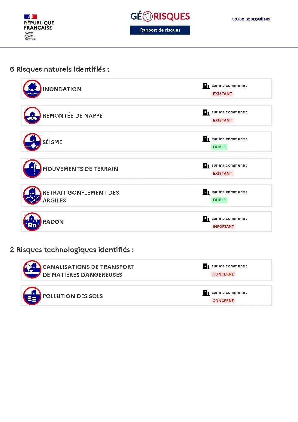 Rapport de Risques Bourgvallées - Page 2