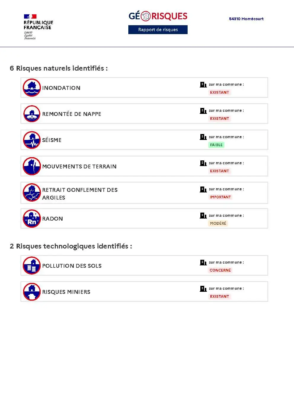Rapport de Risques Homécourt - Page 2