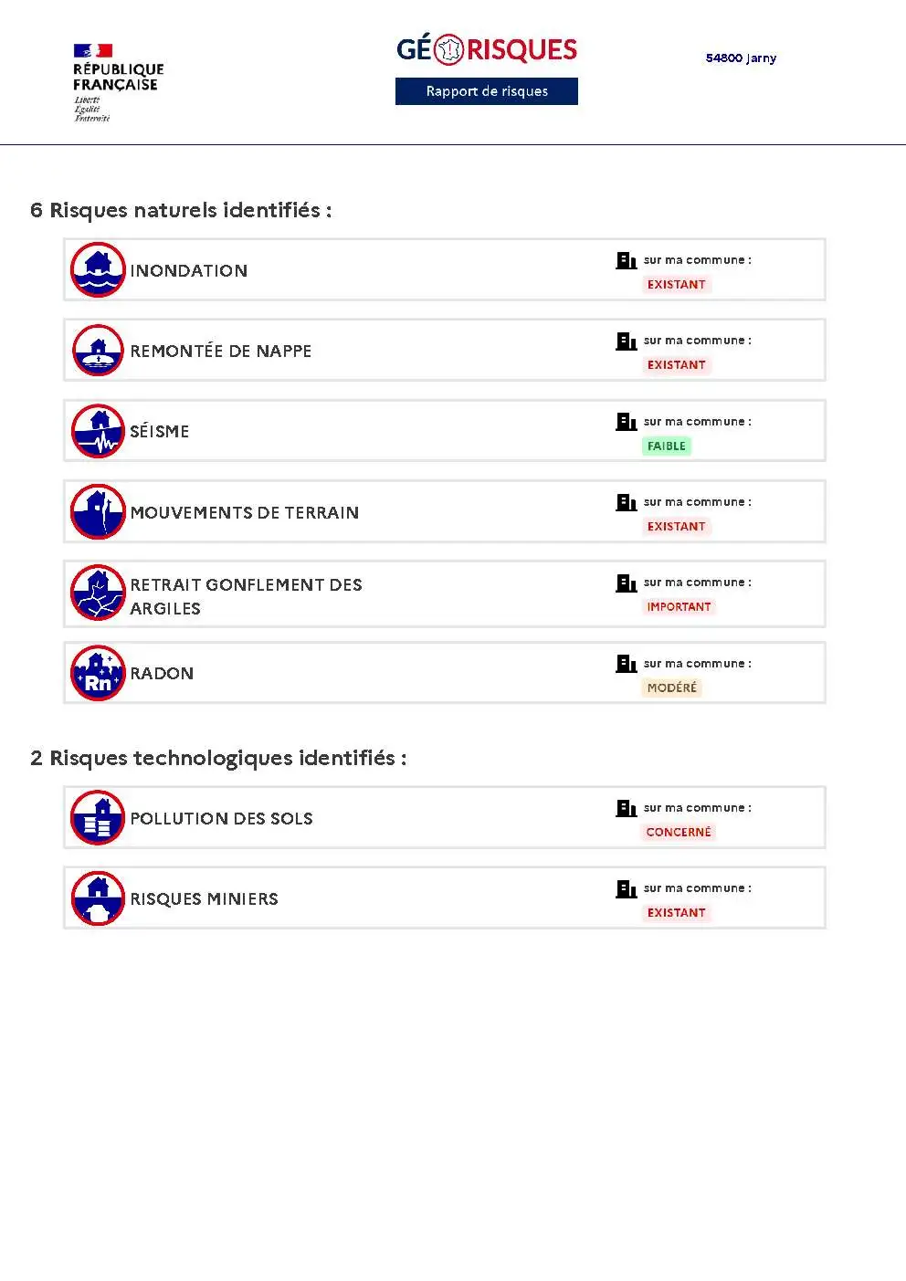 Rapport de Risques Jarny - Page 2