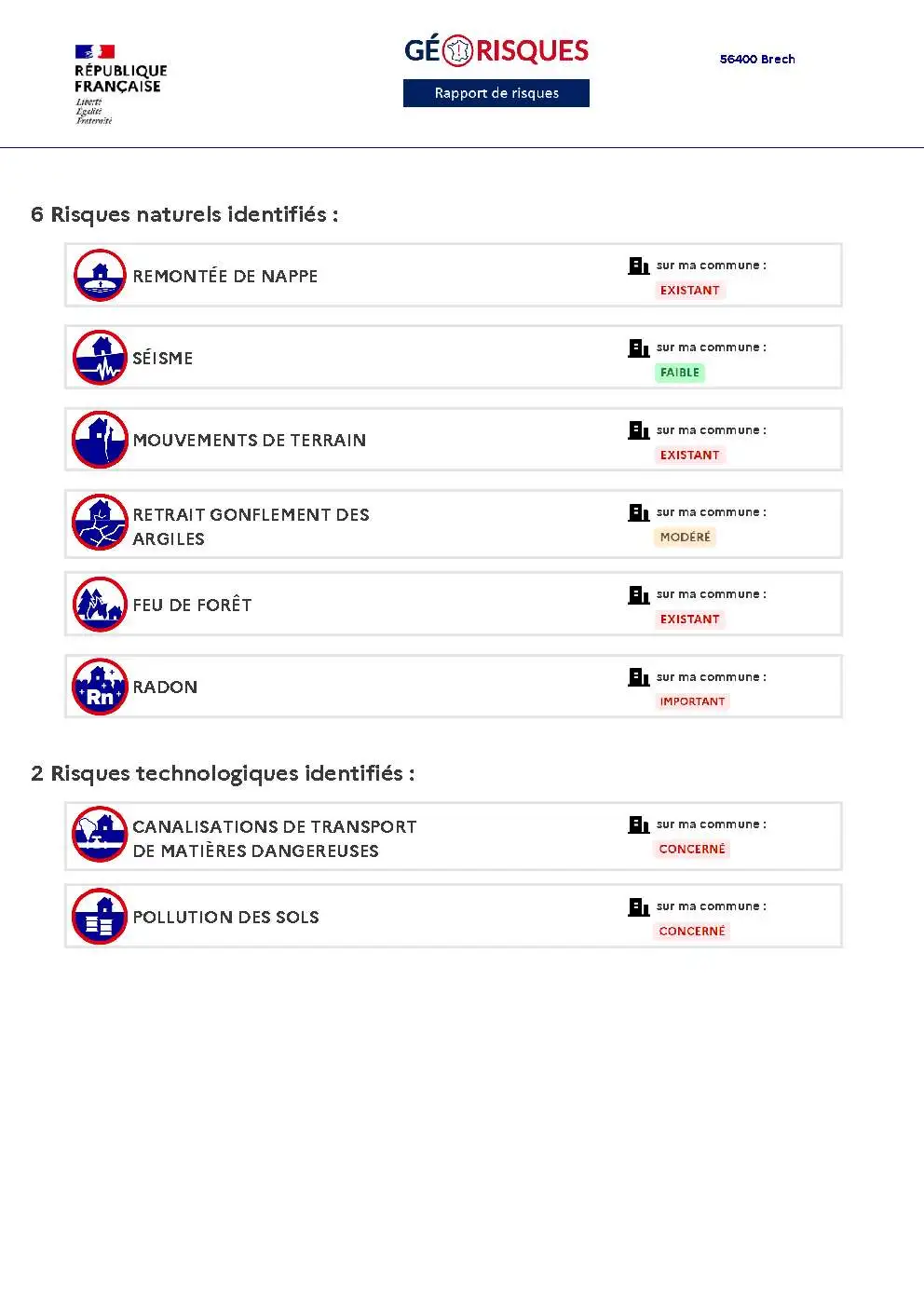 Rapport de Risques Brech - Page 2