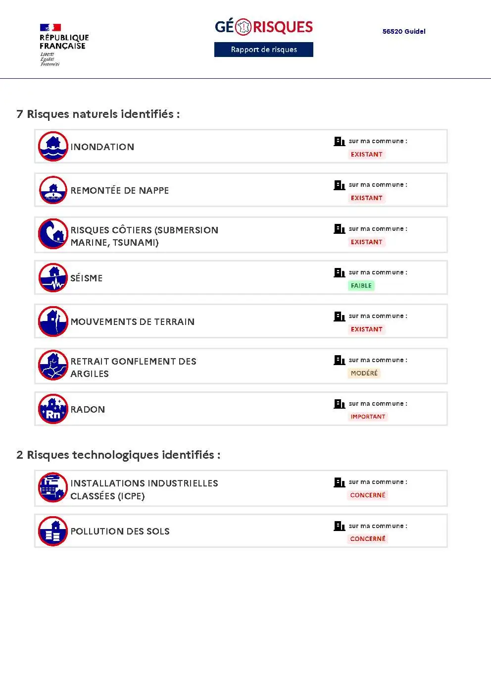 Rapport de Risques Guidel - Page 2