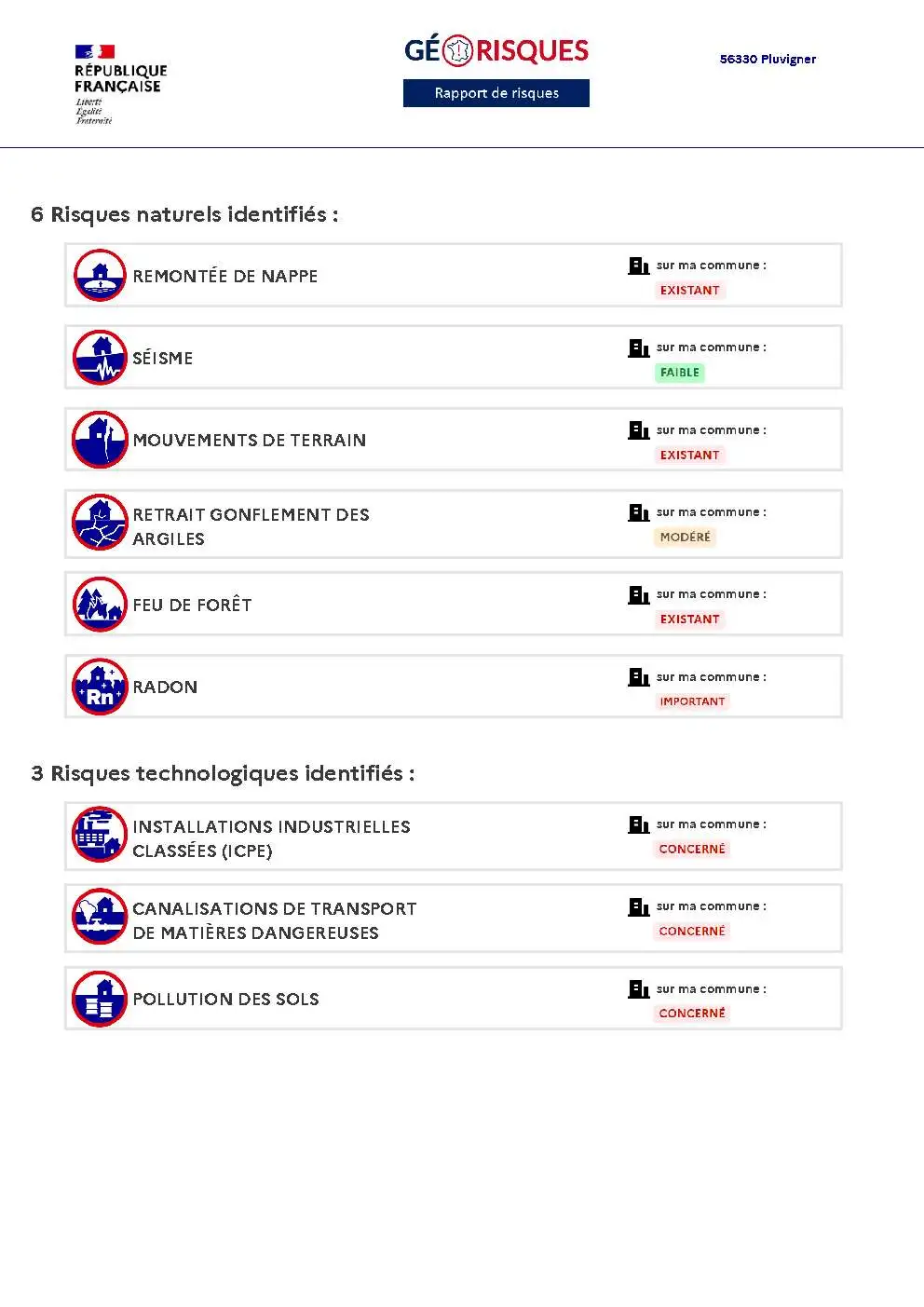 Rapport de Risques Pluvigner - Page 2