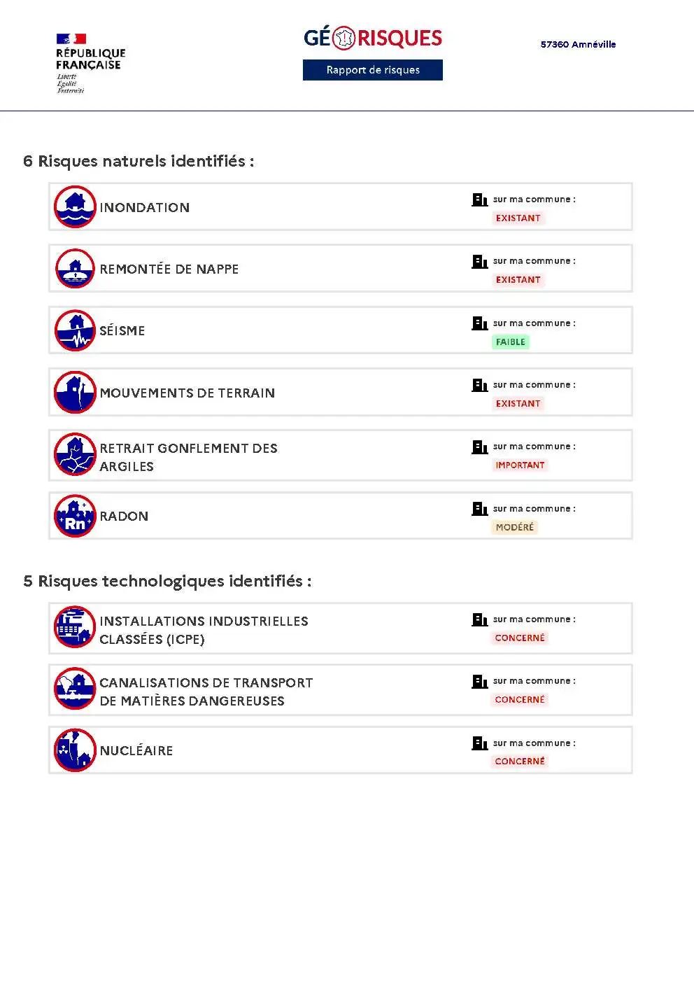 Rapport de Risques Amnéville - Page 2
