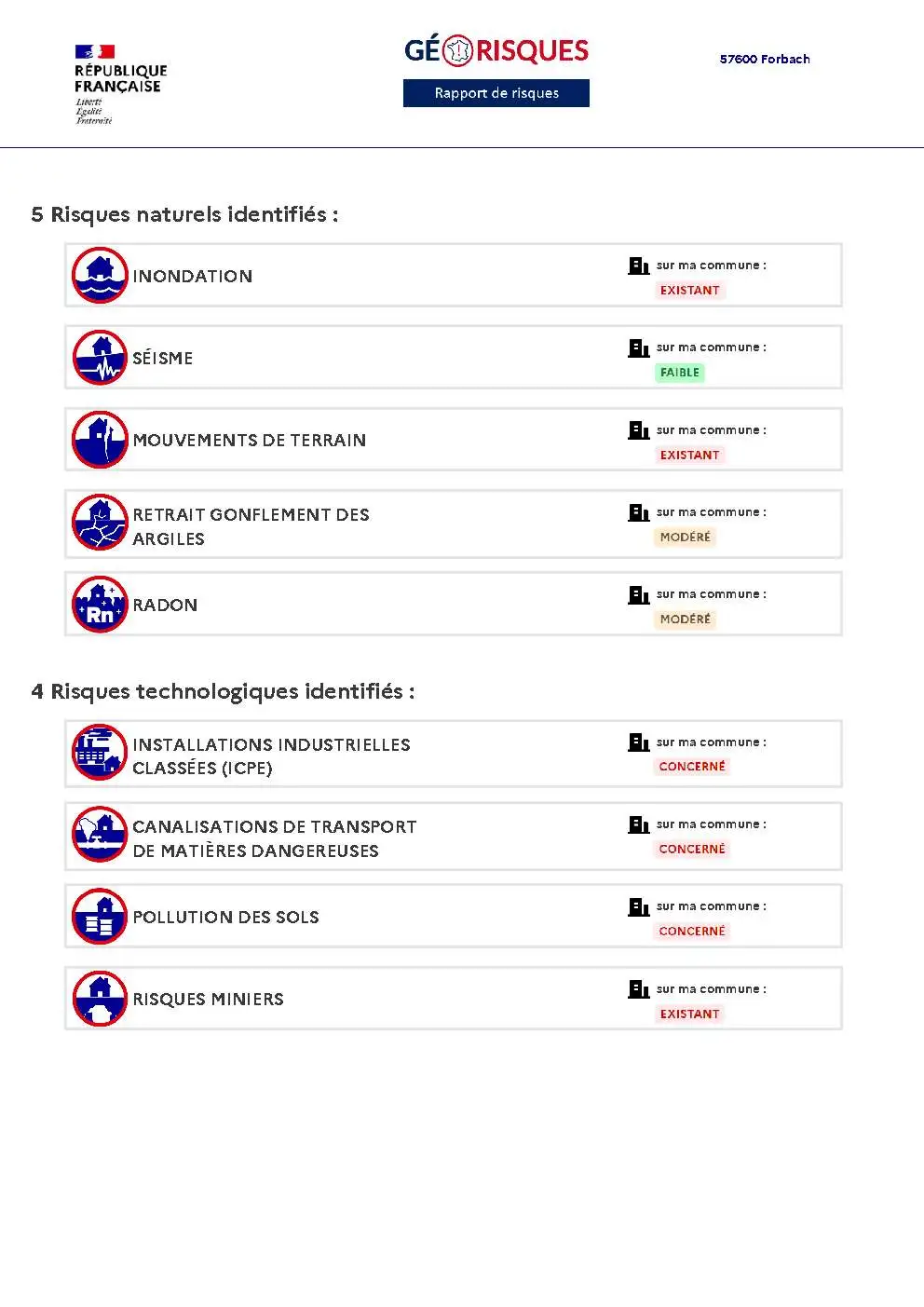 Rapport de Risques Forbach - Page 2