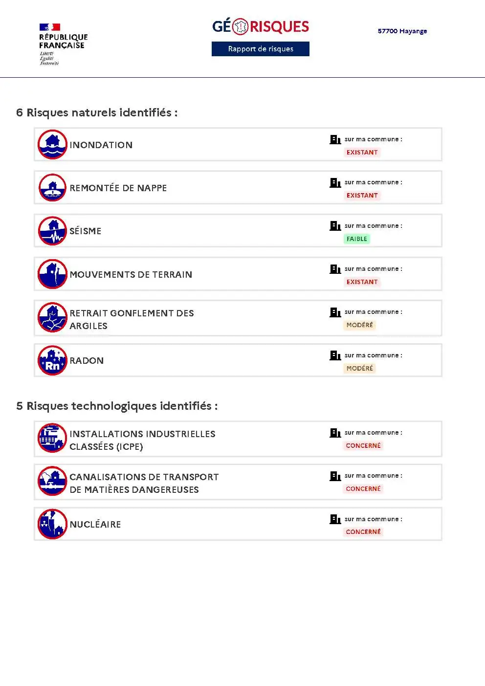 Rapport de Risques Hayange - Page 2