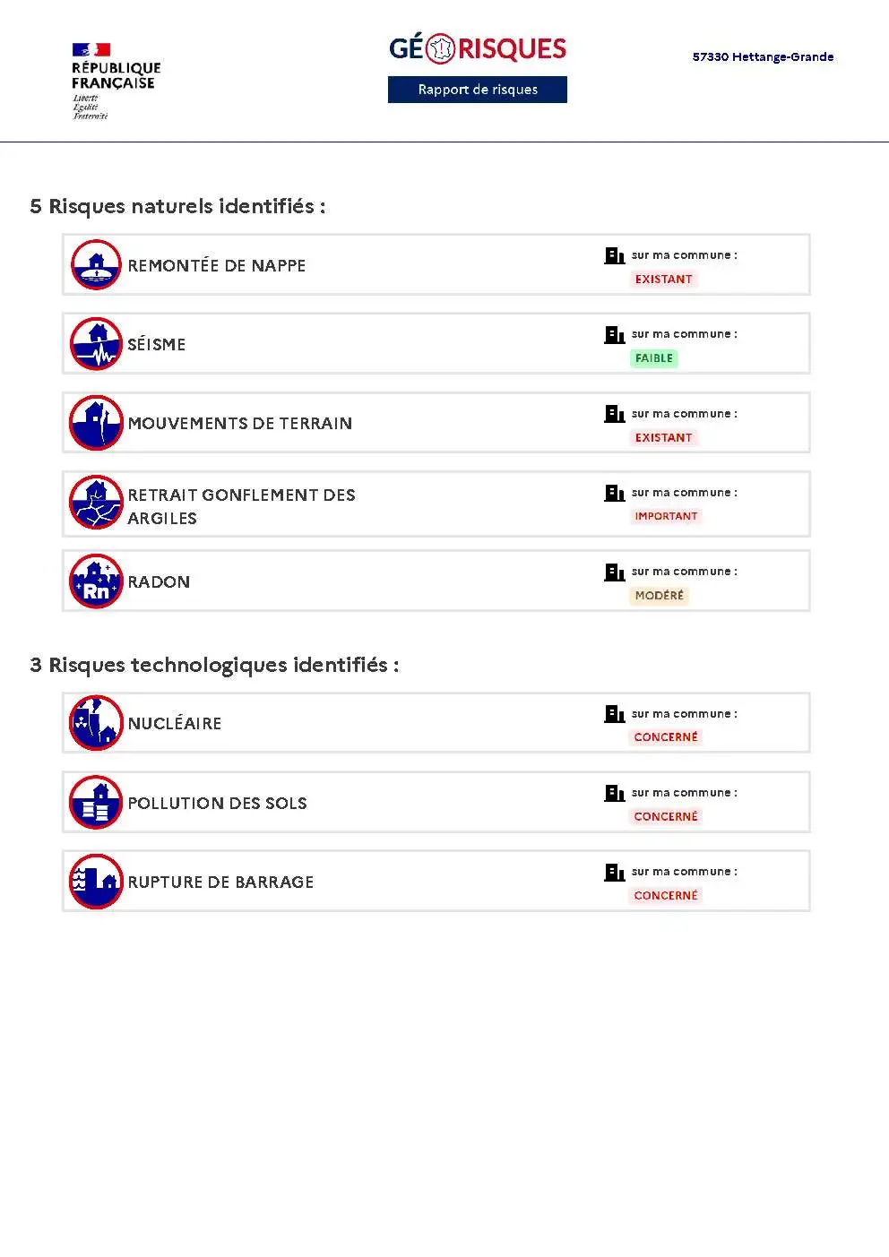 Rapport de Risques Hettange-Grande - Page 2