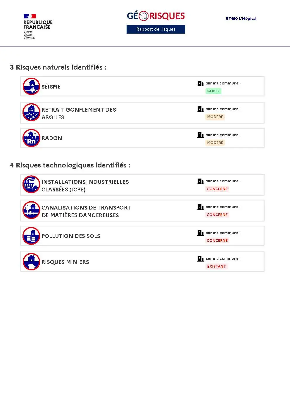 Rapport de Risques L'Hôpital - Page 2